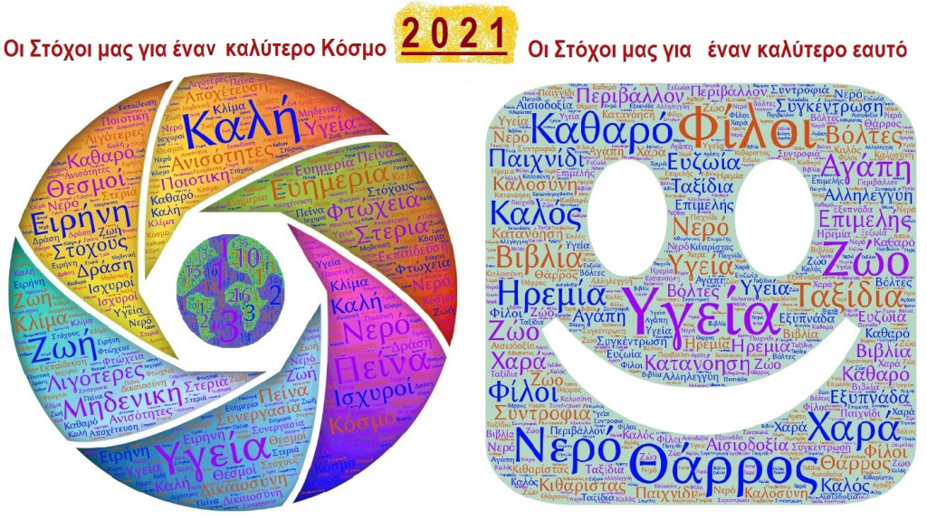 Οι Ευχές μου για τον Κόσμο το 2021