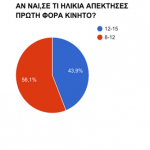 Άτιτλο