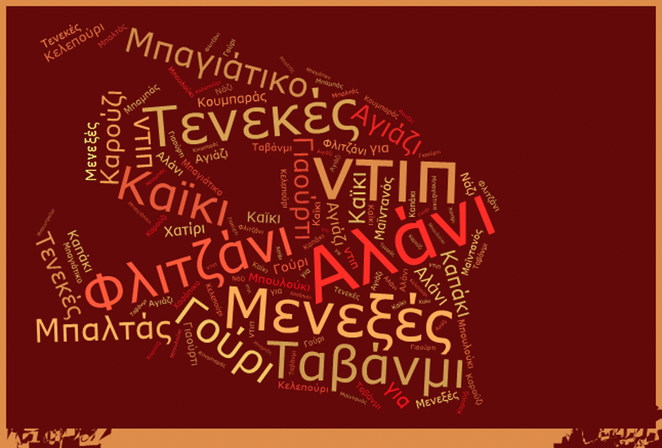 Τούρκικες λέξεις στην ελληνική γλώσσα  Ελληνικές λέξεις στην τούρκικη γλώσσα, Καραλάγιας Γιάννης