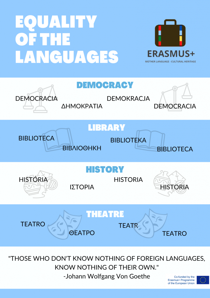 Mother Languages poster 1 - EQUALITY OF THE LANGUAGES