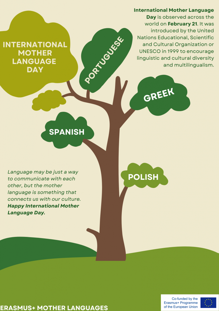 Mother Languages poster 3