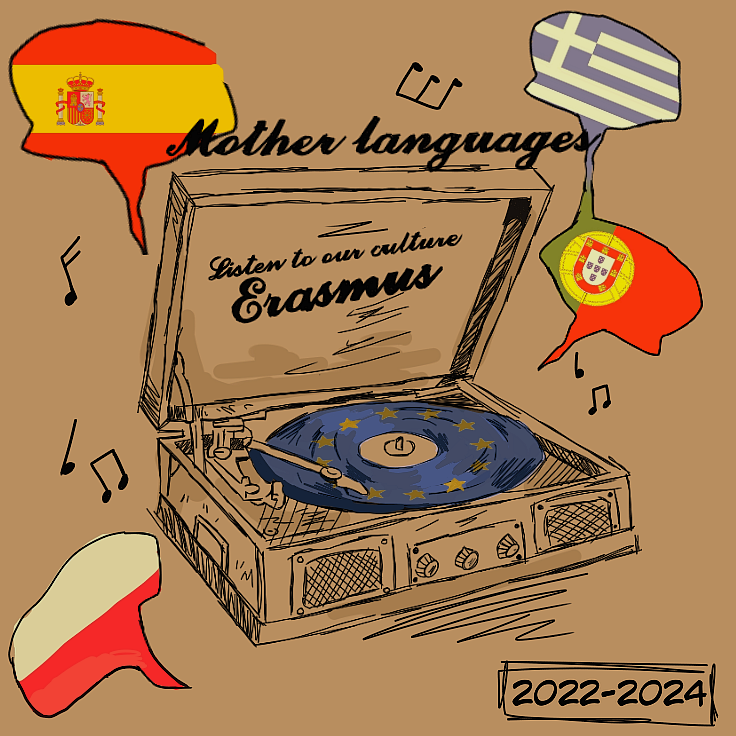 Erasmus+ project Mother Languages timeline 2022-24