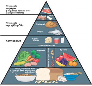 mediteranean_diet1