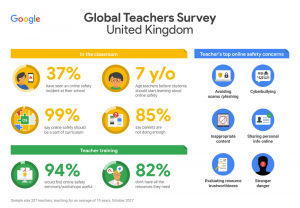 Global_teachers_survey_infographic.max-1000x1000