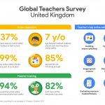 Global_teachers_survey_infographic.max-1000x1000