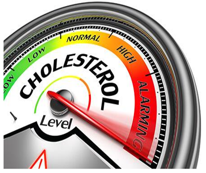 Χοληστερόλη, Αιτίες και Λύσεις