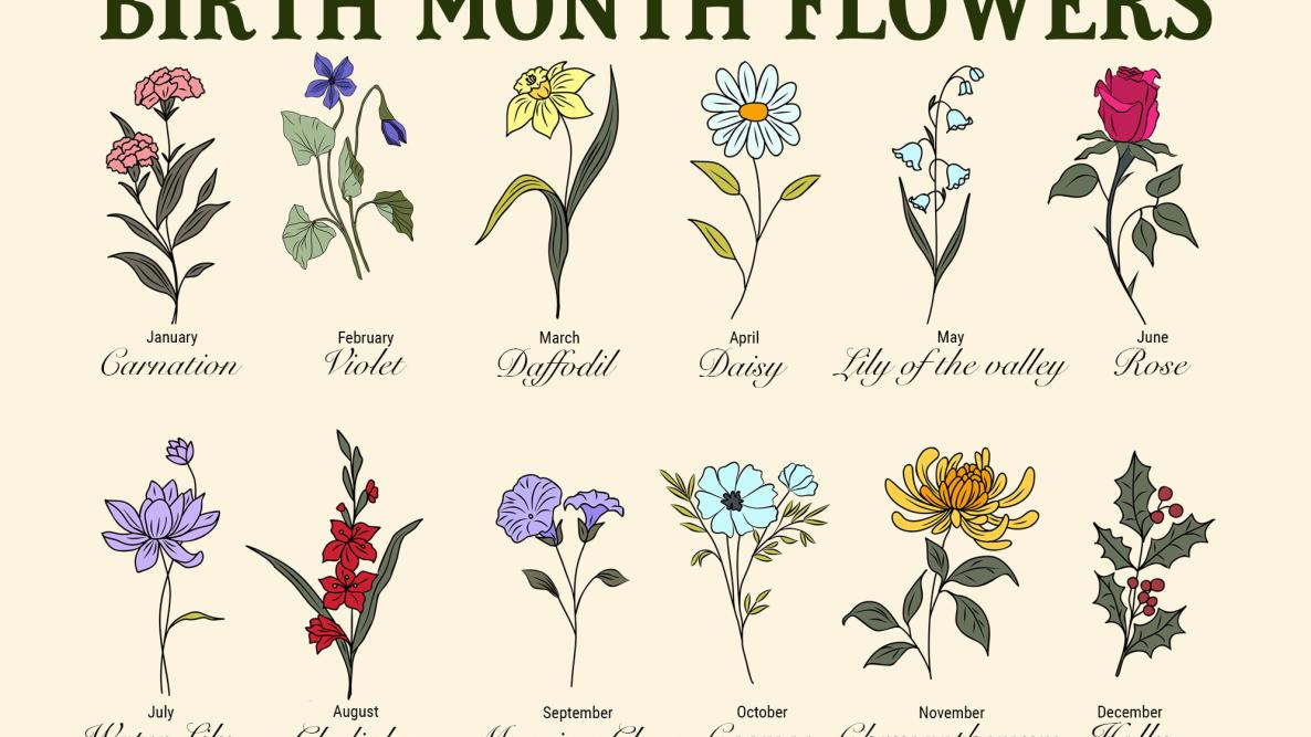 6. Unique Ways to Incorporate Family Birth Flowers into Tattoos - wide 4