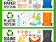 εμβλήματα-με-τα-πλαστικά-οργανικά-απορρίμματα-εγγράφου-102863578