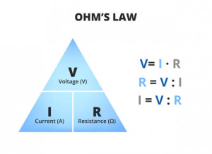 Νόμος του Ohm