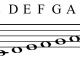 scale_letter_notation