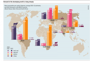 Meat_Atlas_2014_meat_consumption_developing_countries (1)