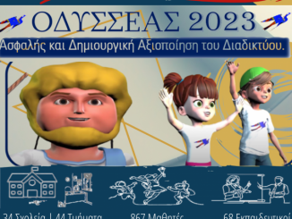 Αφίσα Οδυσσέα 2023