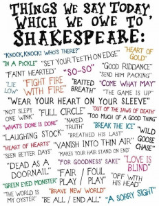shakespeare words