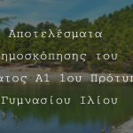 ΔΗΜΟΣΚΟΠΗΣΗ