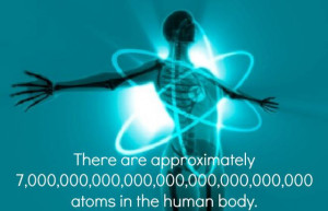 human-body-atoms