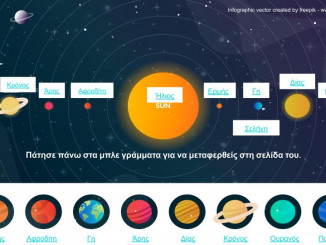 eTwinning- STEAM_ 1η αποστολή